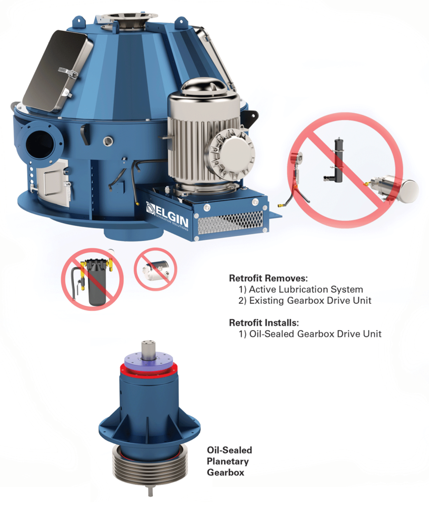 Vertical Cuttings Dryer Retrofit